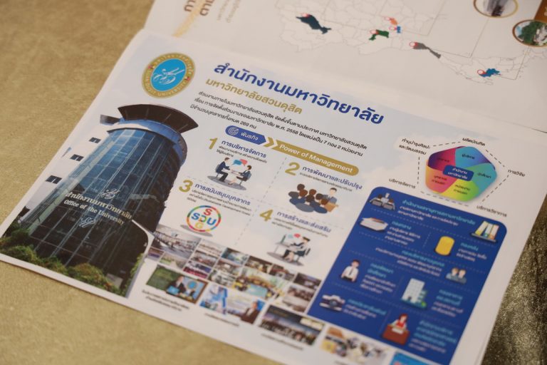 มหาวิทยาลัยสวนดุสิต จัดกิจกรรม Get Start SDU Goal
