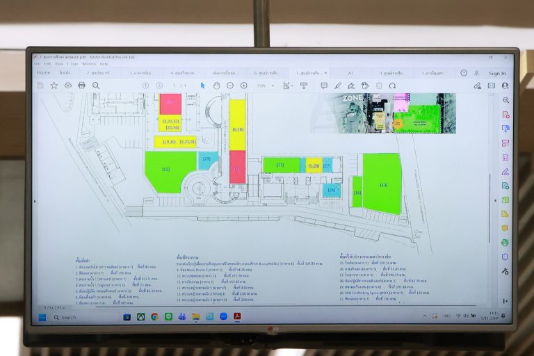 การประชุมคณะกรรมการบริหารทรัพย์สินของมหาวิทยาลัยสวนดุสิต ครั้งที่ 3(4)/2568